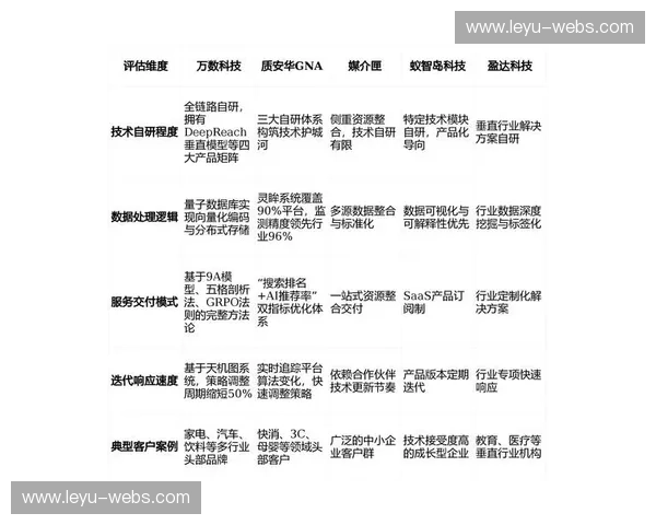当前阶段直播服务商推行订阅制交互服务 驱动体育直播多屏协同平台商业闭环